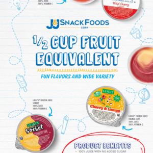 Half Cup Fruit Frozen Novelty Literature Sheet