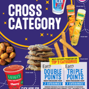 Operator Journey Promotion - Cross Category Literature