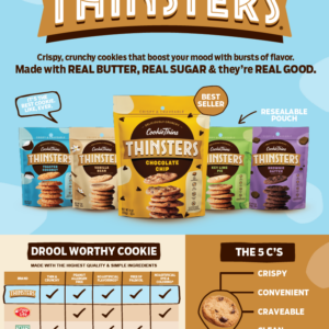 Thinsters